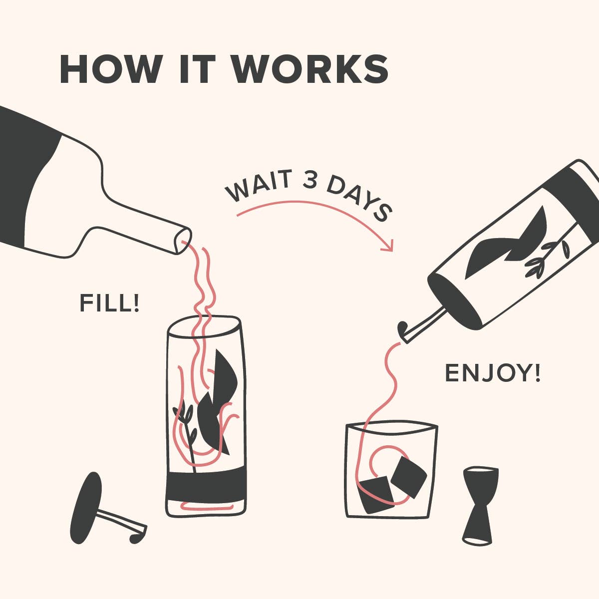 Aged & Infused