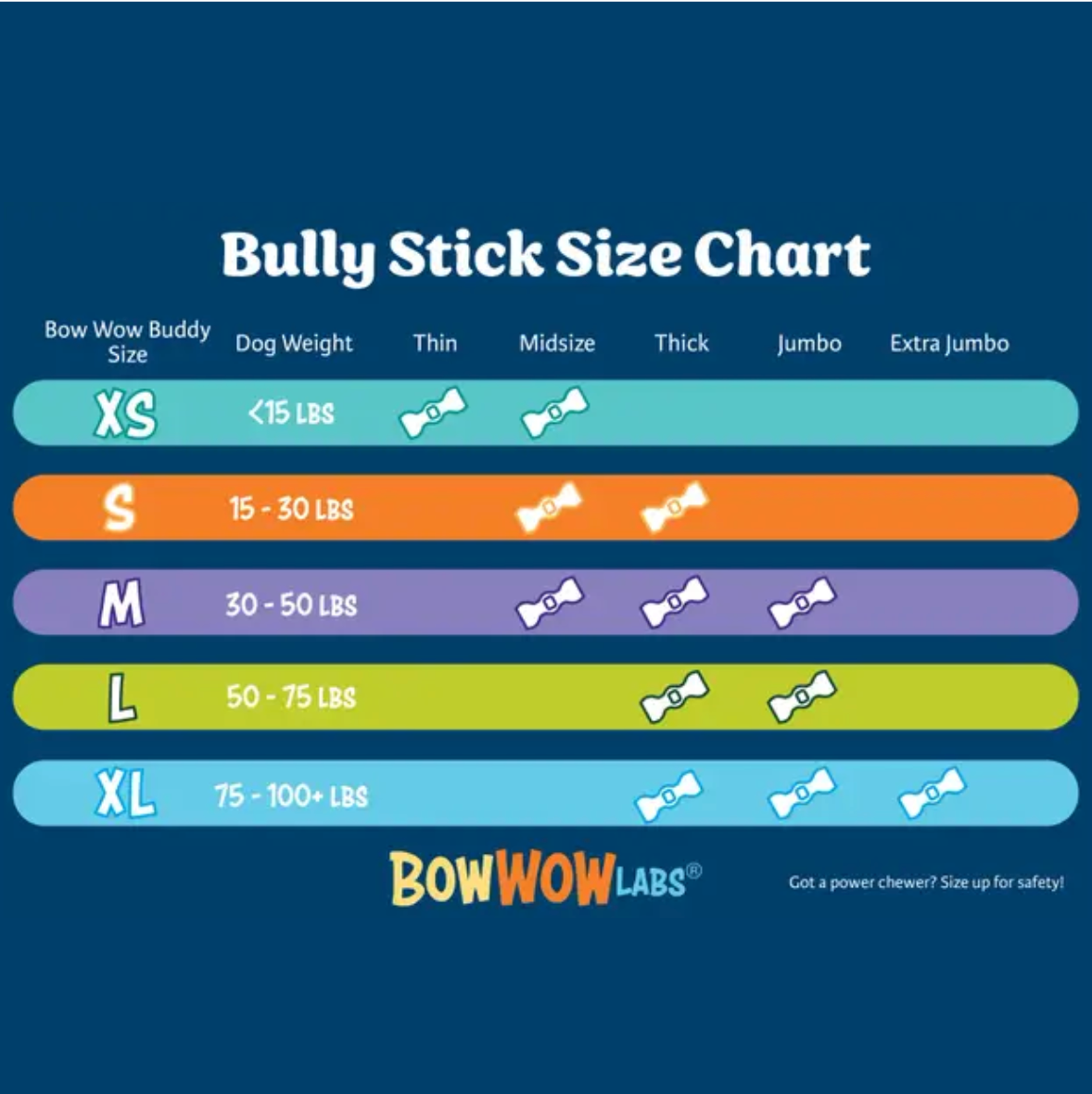 Bow Wow Buddy - Made in the USA